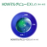 HOYAマルチビューEXライト